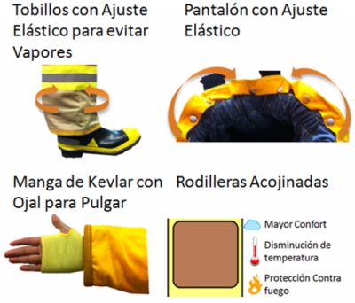 20170330012150_caracteristicastrajebomberos2
