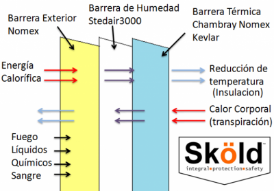 20170330012549_barrerastrajebomberos